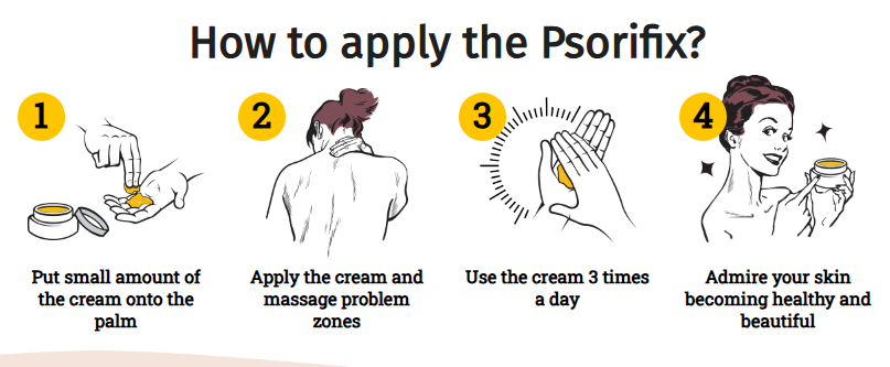 Psorifix Reviews